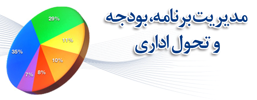 First Responsive Image